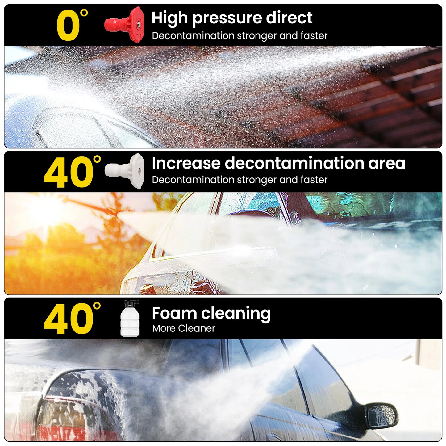 50Bar Cordless High Pressure lever Wash Spray Water Gun Car Wash Pressure Water washing Machine For Makita 24V Battery